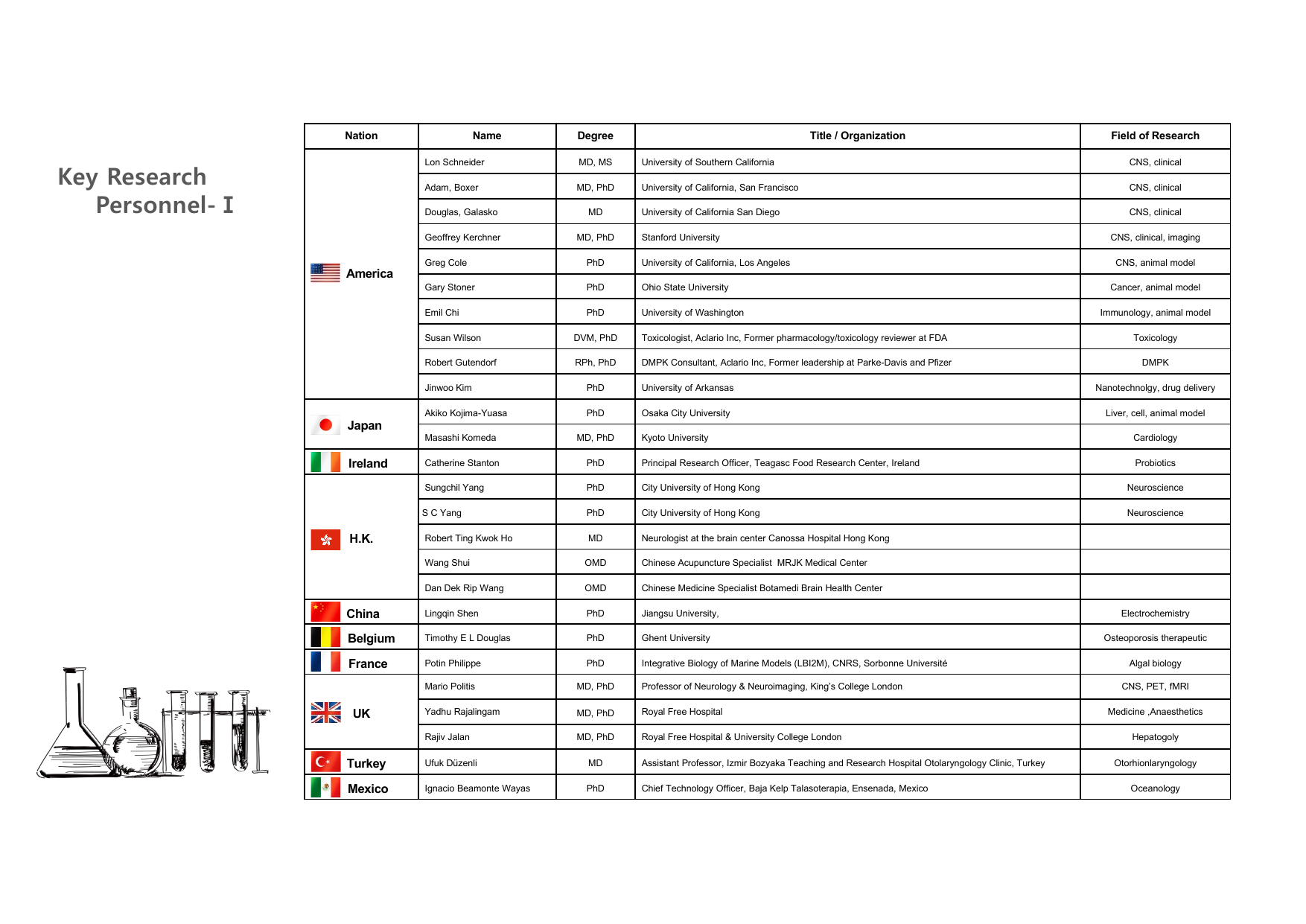JP3E K-Longevity page 9