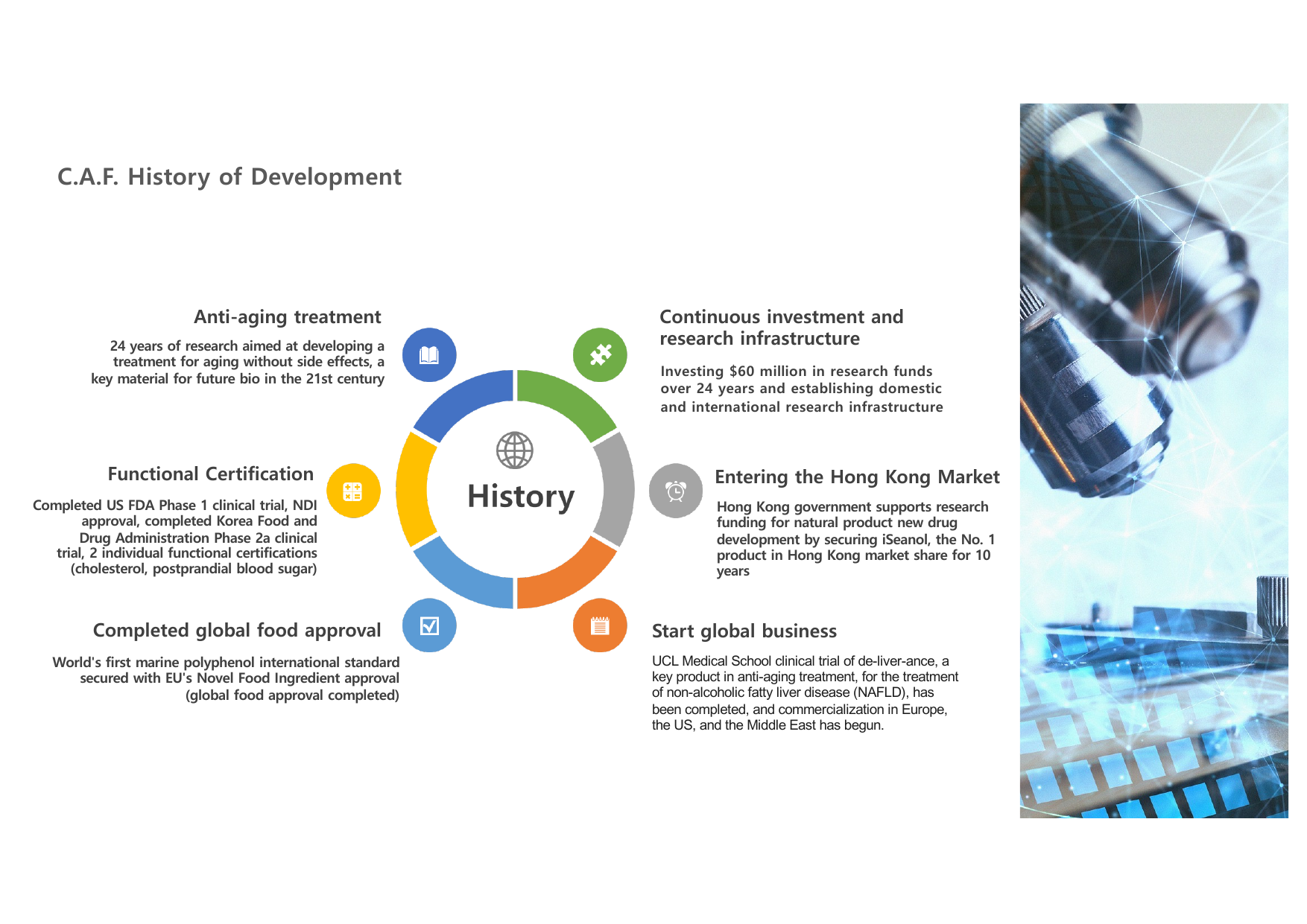 JP3E K-Longevity page 15